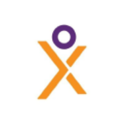 SCYNEXIS, Inc. Logo