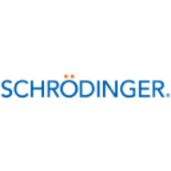 Schrödinger, Inc. Logo