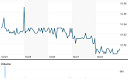 Highland/iBoxx Senior Loan ETF Logo