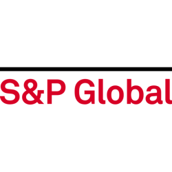 S&P Global Inc. Logo