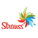 Strauss Group Ltd. Logo