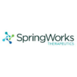 SpringWorks Therapeutics, Inc. Logo