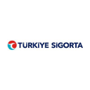 Türkiye Sigorta Anonim Sirketi Logo