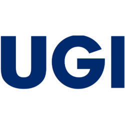 UGI Corporation Logo