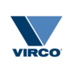 Virco Mfg. Corporation Logo