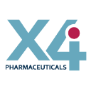 X4 Pharmaceuticals, Inc. Logo