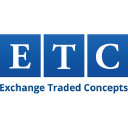 Amplify High Income ETF Logo