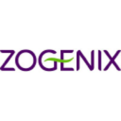 Zogenix, Inc. Logo