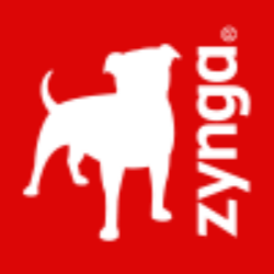 Zynga Inc. Logo