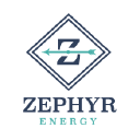 Zephyr Energy plc Logo